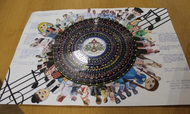 Nowoczesne oblicza kultury pogranicza