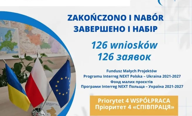 Zakończenie I naboru wniosków Funduszu Małych Projektów Programu Interreg NEXT Polska – Ukraina 2021-2027