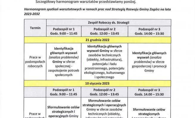 Warsztaty konsultacyjne